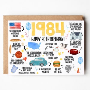 40th Birthday Card, Born In 1984 America Birthday Card, 40th Birthday Gift Men, Women, 40th Birthday Dad, Mom, Fun Facts 1984 United States