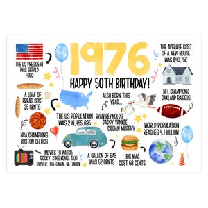 50th Birthday Card, Born In 1976 America Birthday Card, 50th Birthday Gift Men, Women, 50th Birthday Dad, Mom, Fun Facts 1976 United States afbeelding 2