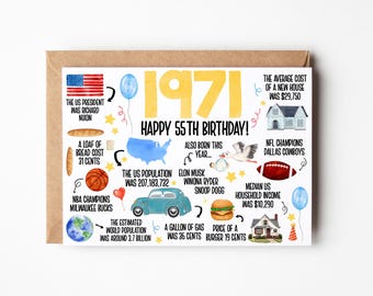 55th Birthday Card, Born In 1971 America Birthday Card, 55th Birthday Gift Men, Women, 55th Birthday Dad, Mom, Fun Facts 1971 United States