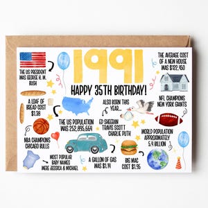 35th Birthday Card, Born In 1991 America Birthday Card, 35th Birthday Gift Men, Women, 35th Birthday Dad, Mom, Fun Facts 1991 United States