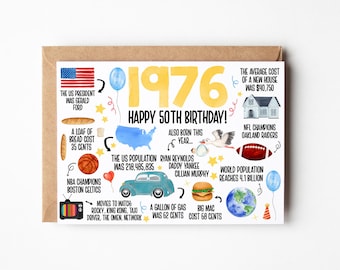 50th Birthday Card, Born In 1976 America Birthday Card, 50th Birthday Gift Men, Women, 50th Birthday Dad, Mom, Fun Facts 1976 United States