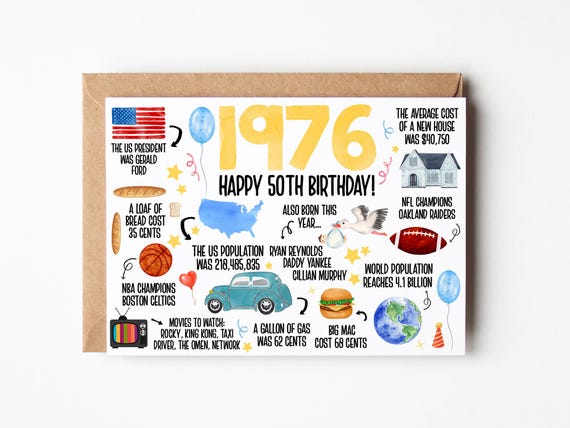 50th Birthday Card, Born In 1976 America Birthday Card, 50th Birthday Gift Men, Women, 50th Birthday Dad, Mom, Fun Facts 1976 United States