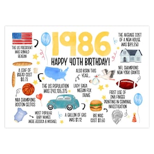 40th Birthday Card, Born In 1986 America Birthday Card, 40th Birthday Gift Men, Women, 40th Birthday Dad, Mom, Fun Facts 1986 United States image 2