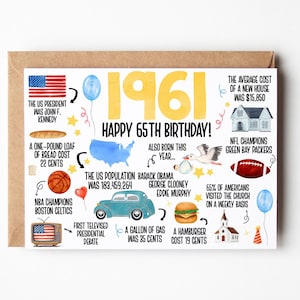 65th Birthday Card, Born In 1961 America Birthday Card, 65th Birthday Gift Men, Women, 65th Birthday Dad, Mom, Fun Facts 1961 United States