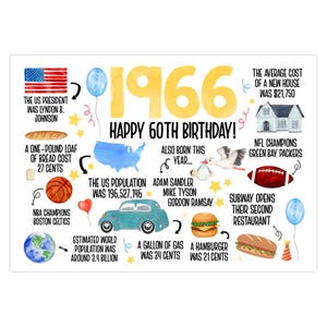 60th Birthday Card, Born In 1966 America Birthday Card, 60th Birthday Gift Men, Women, 60th Birthday Dad, Mom, Fun Facts 1966 United States image 2