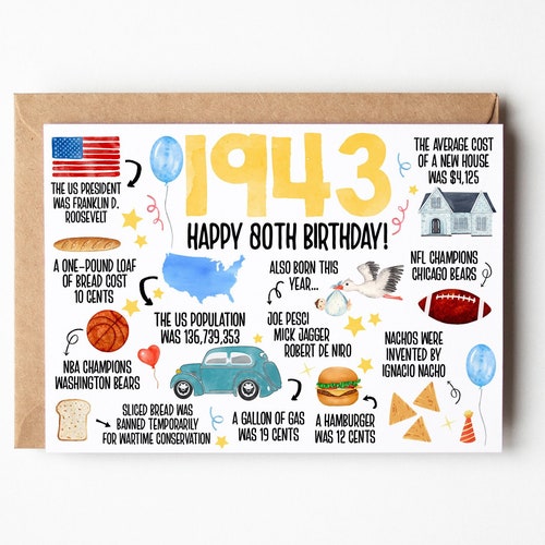 80th Birthday Card Born in 1943 United States Greeting Card - Etsy