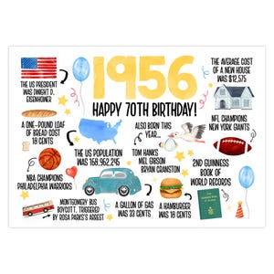 70th Birthday Card, Born In 1956 America Birthday Card, 70th Birthday Gift Men, Women, 70th Birthday Dad, Mom, Fun Facts 1956 United States image 2