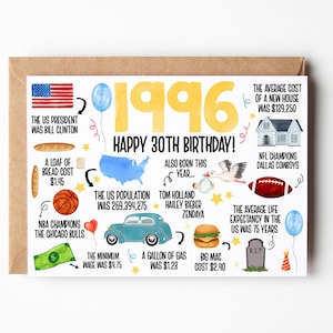 30th Birthday Card, Born In 1996 America Birthday Card, 30th Birthday Gift Men, Women, 30th Birthday Dad, Mom, Fun Facts 1996 United States