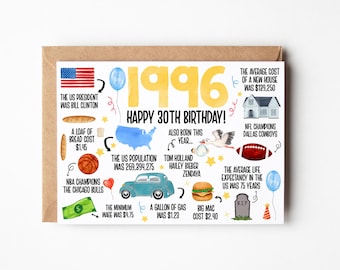 30th Birthday Card, Born In 1996 America Birthday Card, 30th Birthday Gift Men, Women, 30th Birthday Dad, Mom, Fun Facts 1996 United States
