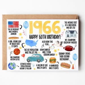 60th Birthday Card, Born In 1966 America Birthday Card, 60th Birthday Gift Men, Women, 60th Birthday Dad, Mom, Fun Facts 1966 United States