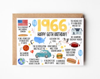 60th Birthday Card, Born In 1966 America Birthday Card, 60th Birthday Gift Men, Women, 60th Birthday Dad, Mom, Fun Facts 1966 United States
