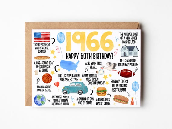 60th Birthday Card, Born In 1966 America Birthday Card, 60th Birthday Gift Men, Women, 60th Birthday Dad, Mom, Fun Facts 1966 United States