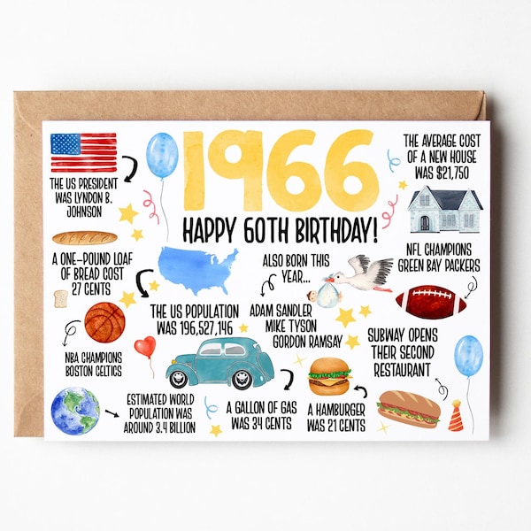 Tarjeta de 60 cumpleaños, nacida en 1966, regalo de 60 cumpleaños para hombres y mujeres, papá y mamá en 60 cumpleaños, datos curiosos sobre Estados Unidos en 1966