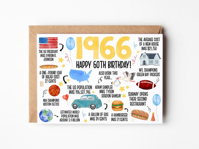 60th Birthday Card, Born In 1966 America Birthday Card, 60th Birthday Gift Men, Women, 60th Birthday Dad, Mom, Fun Facts 1966 United States image 1