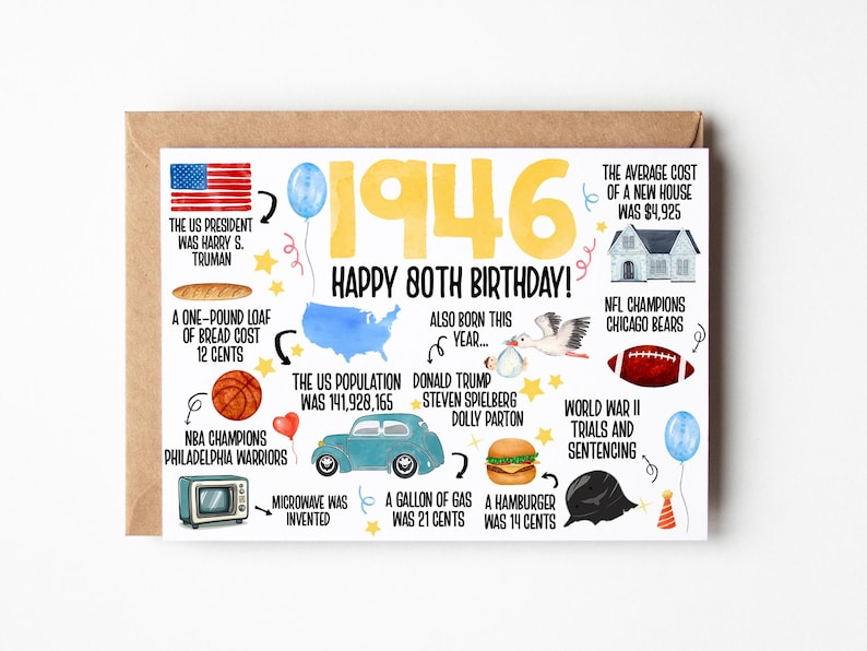 80th Birthday Card, Born In 1946 United States Greeting Card, 80th Birthday Gift, Fun Facts About 1946 Birthday Card For Grandpa image 1