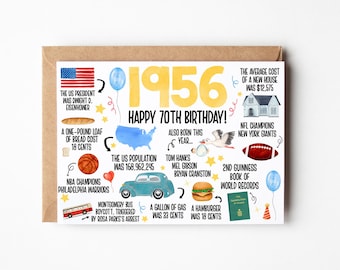70th Birthday Card, Born In 1956 America Birthday Card, 70th Birthday Gift Men, Women, 70th Birthday Dad, Mom, Fun Facts 1956 United States
