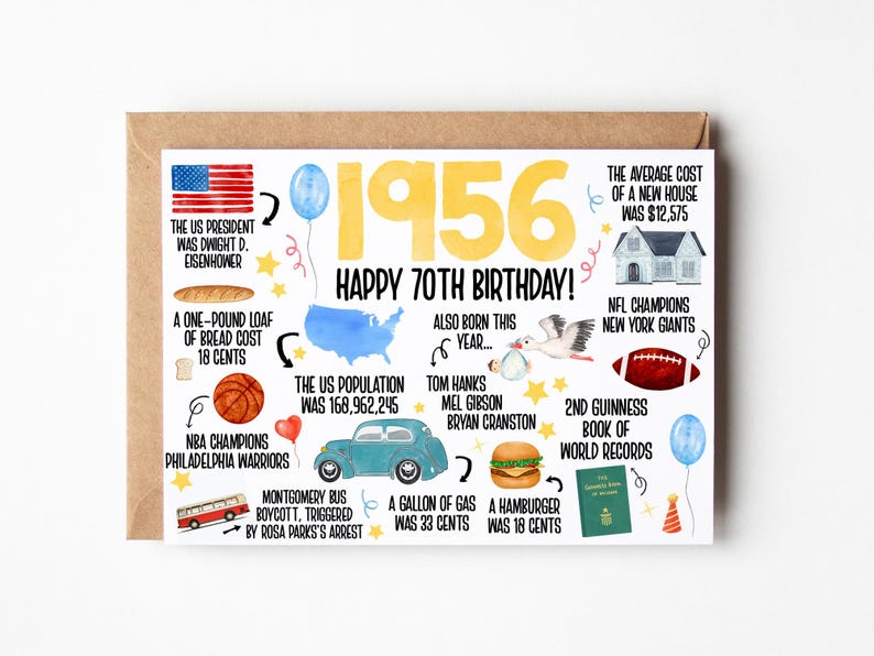 70th Birthday Card, Born In 1956 America Birthday Card, 70th Birthday Gift Men, Women, 70th Birthday Dad, Mom, Fun Facts 1956 United States image 1