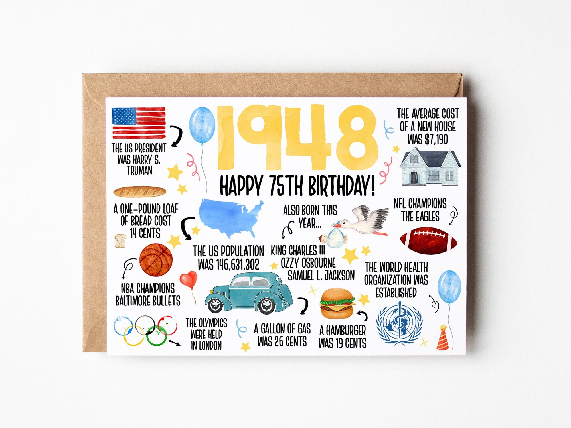 75th Birthday Card Born in 1948 United States Greeting Card - Etsy