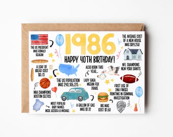 40th Birthday Card, Born In 1986 America Birthday Card, 40th Birthday Gift Men, Women, 40th Birthday Dad, Mom, Fun Facts 1986 United States