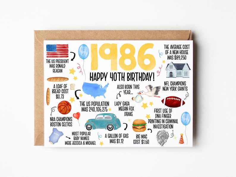 40th Birthday Card, Born In 1986 America Birthday Card, 40th Birthday Gift Men, Women, 40th Birthday Dad, Mom, Fun Facts 1986 United States image 1