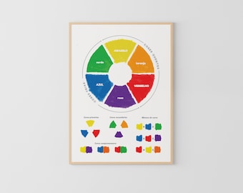 Portuguese Color Wheel Poster: Educational Art Print (Digital Download)