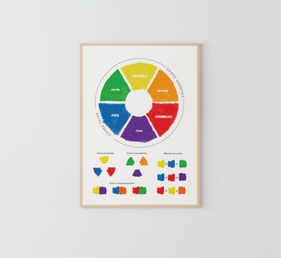 Color wheel for kids, Portuguese Edition, color chart, Educational Print, Color theory for beginner, Home School, Classroom Decor