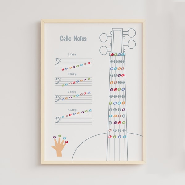 Cello muziek notities poster, muziekonderwijs, cellotheorie, cello toets, muziek klaslokaal, muziektheorie, Montessori poster, celloles