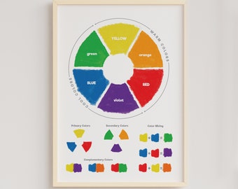 Color Theory Poster | Educational Wall Art | Classroom Wall Art Decor | Nursery Wall Art | Color Wheel Poster for Kids | DIGITAL DOWNLOAD