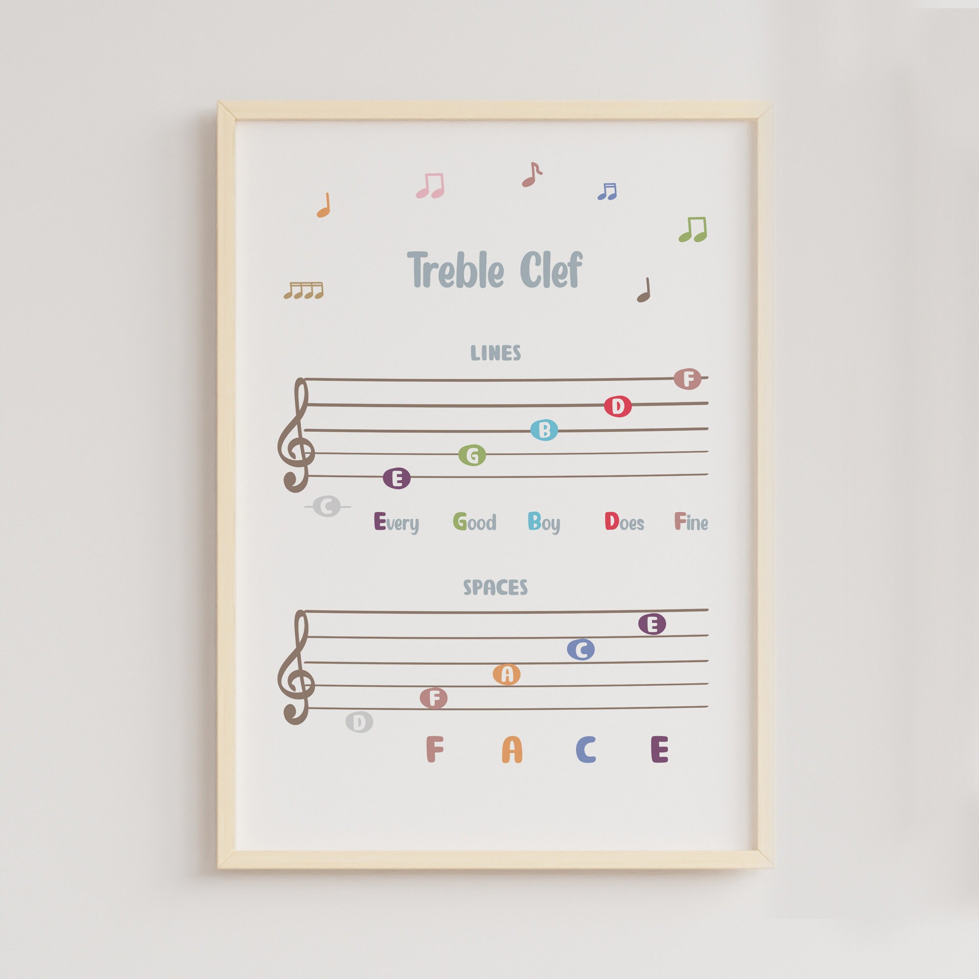 Notes To Self: Wall Art Kit – Color In My Piano