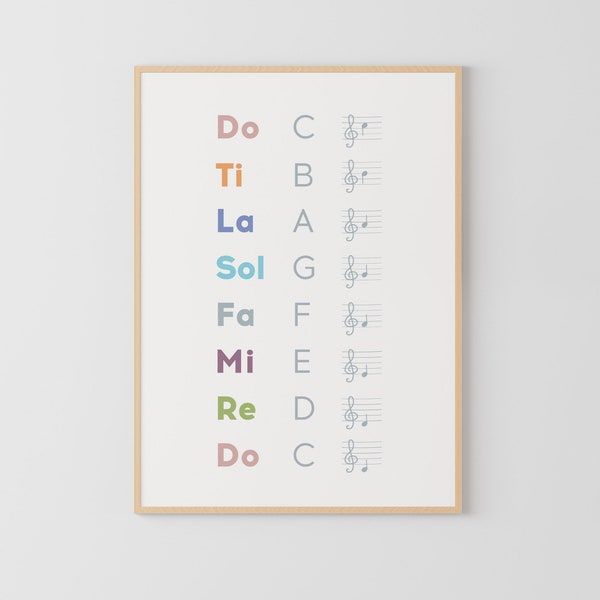 Do Re Mi - Etsy