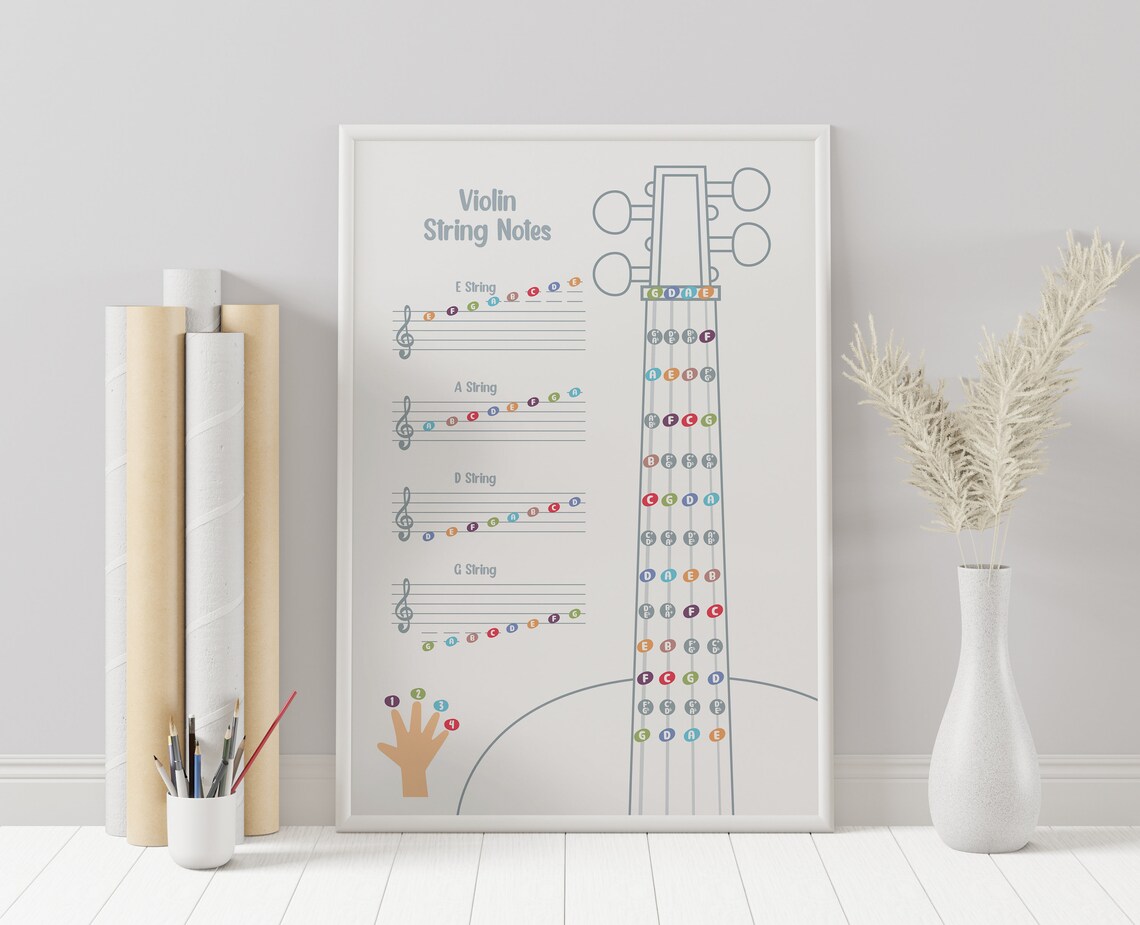 Music Notes String Violin String Notes Poster: Music Education, Fingerboard Chart (digital ...