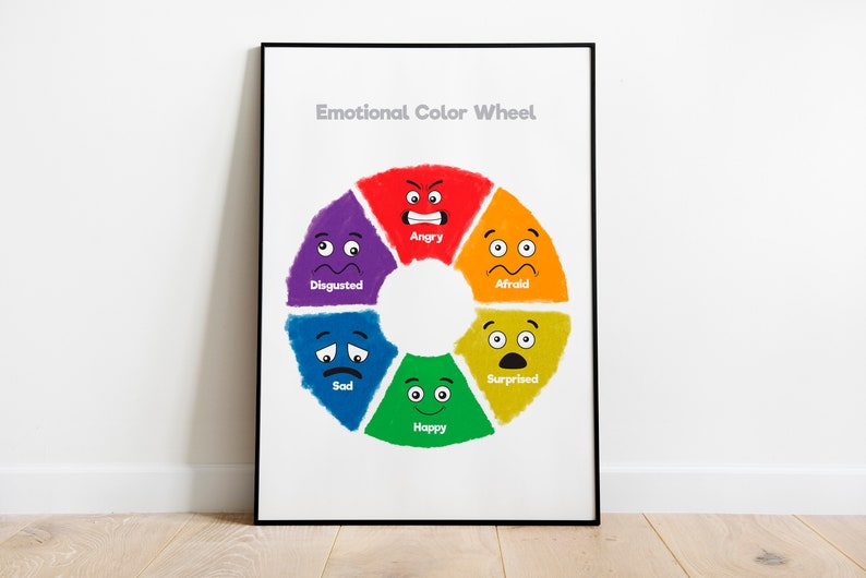 Emotional Color Wheel, Emotions Chart Poster, Feelings Chart Poster ...