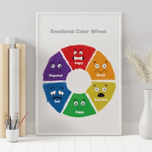Emotional Color Wheel, Emotions Chart Poster, Feelings Chart Poster ...