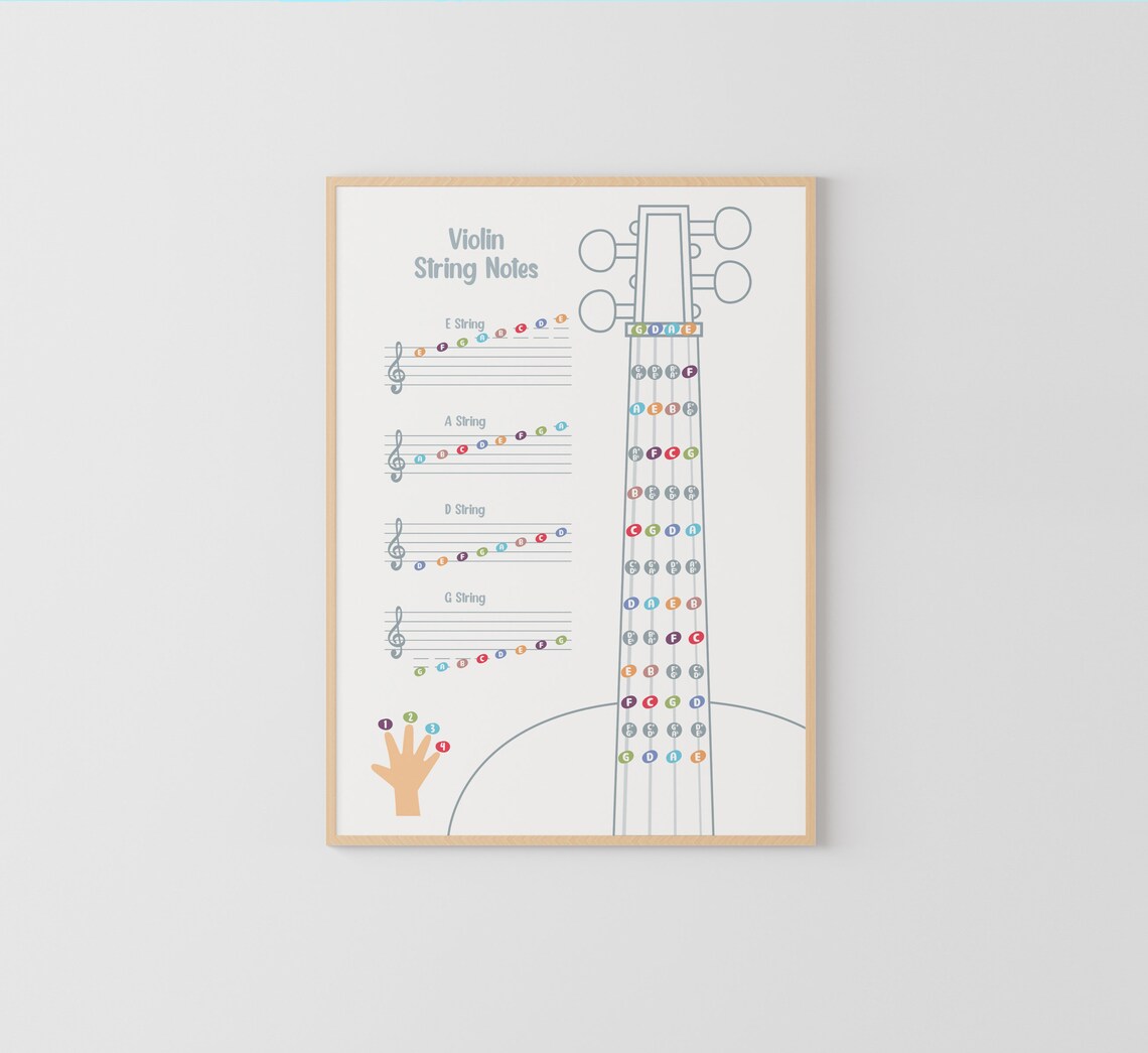 Violin String Notes Poster: Music Education, Fingerboard Chart (digital ...