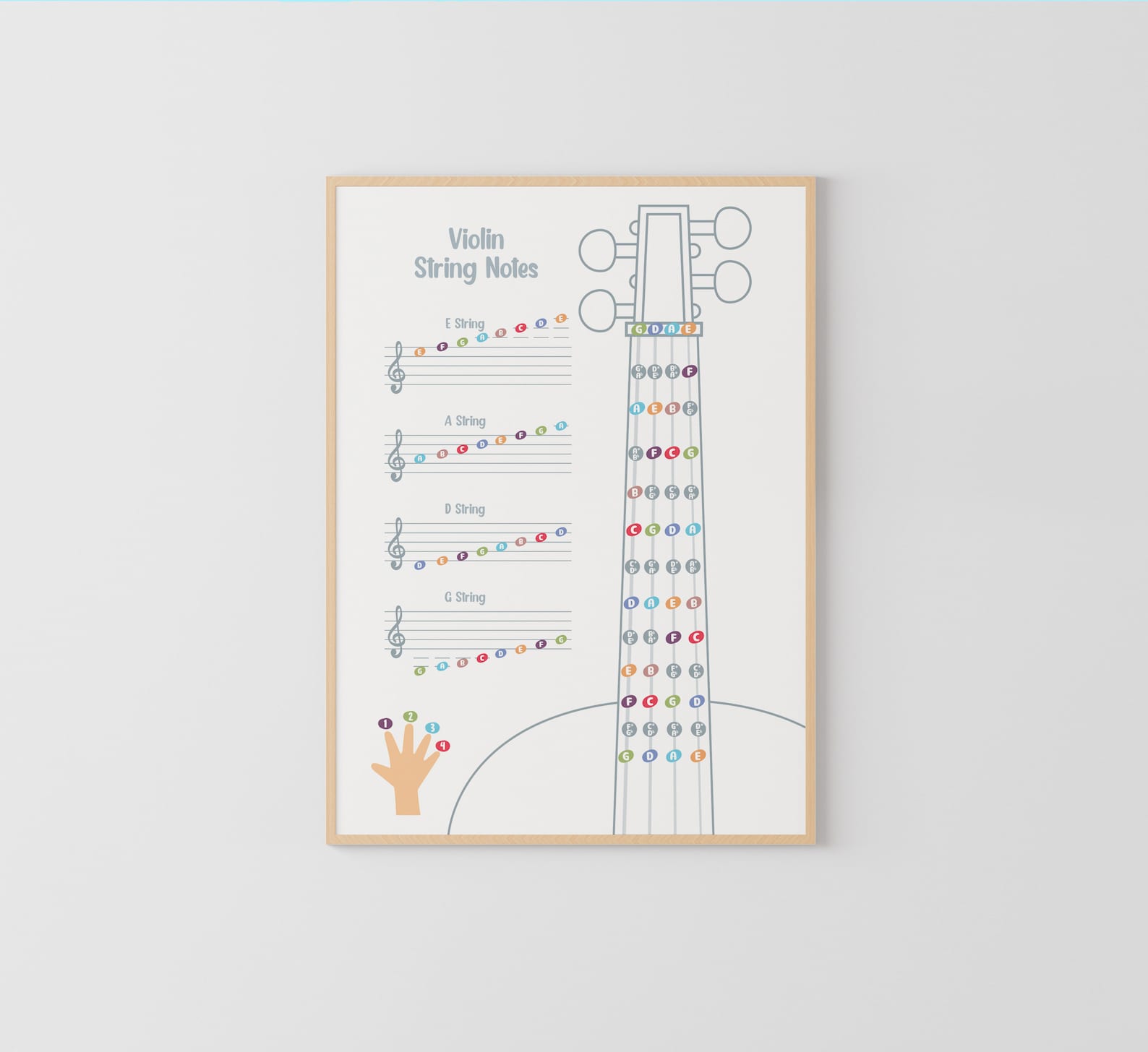 Violin String Notes Poster: Music Education, Fingerboard Chart (digital ...