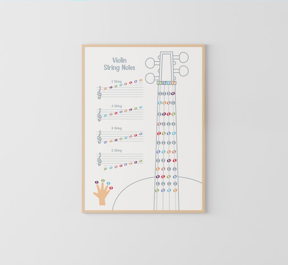 Violin String Notes Poster, Music Education, Violin Fingerboard, Music Classroom, Music Theory Poster, Montessori Poster, violin lesson