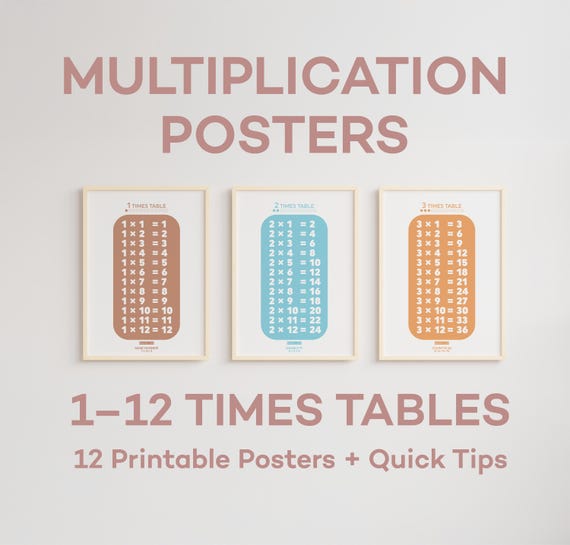 Times Table Posters 1-12, Multiplication Poster Set, Printable Multiplication Charts, Math Classroom Decor