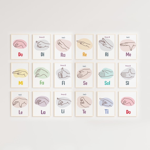 Chromatic Scale Solfege Hand Signs Posters, Music Classroom, Choir Director, Music Theory