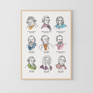 Classical Composers Poster, Classical Music, Music Poster, Music Classroom, composer poster, Mozart, Beethoven, Bach, Chopin, Vivaldi