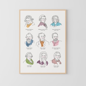 Poster di compositori classici, musica classica, poster musicale, aula di musica, poster di compositori, Mozart, Beethoven, Bach, Chopin, Vivaldi