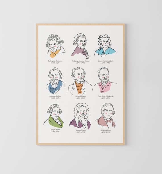 Classical Composers Poster, Classical Music, Music Poster, Music Classroom, composer poster, Mozart, Beethoven, Bach, Chopin, Vivaldi
