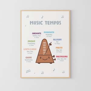 Póster de tempos musicales, teoría musical para el aula, sala de piano, decoración Montessori