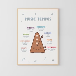 Music Tempos Poster, Music Classroom, Educational poster, Piano Room, Music Theory, Education, music poster, Montessori Poster