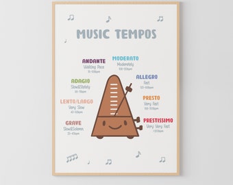 May include: A brown metronome with a smiling face, illustrating different music tempos with their Italian names and corresponding beats per minute (bpm). The tempos include Grave, Lento/Largo, Adagio, Andante, Moderato, Allegro, Presto, and Prestissimo.