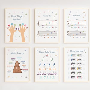 Piano Education Poster Set - Learn Music Notes, Music Education, Perfect for Beginners & Teachers, Classroom Decor, Montessori Inspired