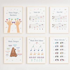 Educación de piano, teoría musical, educación musical, ideal para principiantes y profesores, decoración del aula, inspirado en Montessori