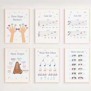 Piano Education Poster Set - Learn Music Notes, Music Education, Perfect for Beginners & Teachers, Classroom Decor, Montessori Inspired