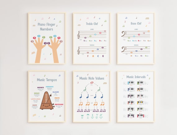 Piano Education, Music Theory, Music Education, Perfect for Beginners & Teachers, Classroom Decor, Montessori Inspired