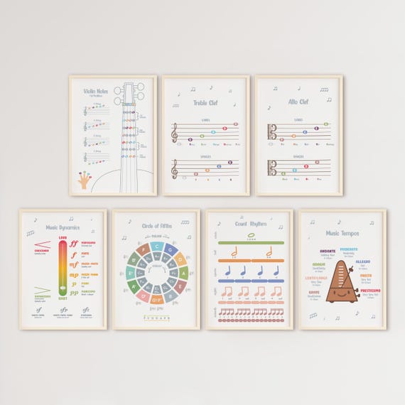 Set of 7 Violin Theory Print, Music note value, Educational poster, Music Room, Music Theory, Violin Lesson, Music Poster