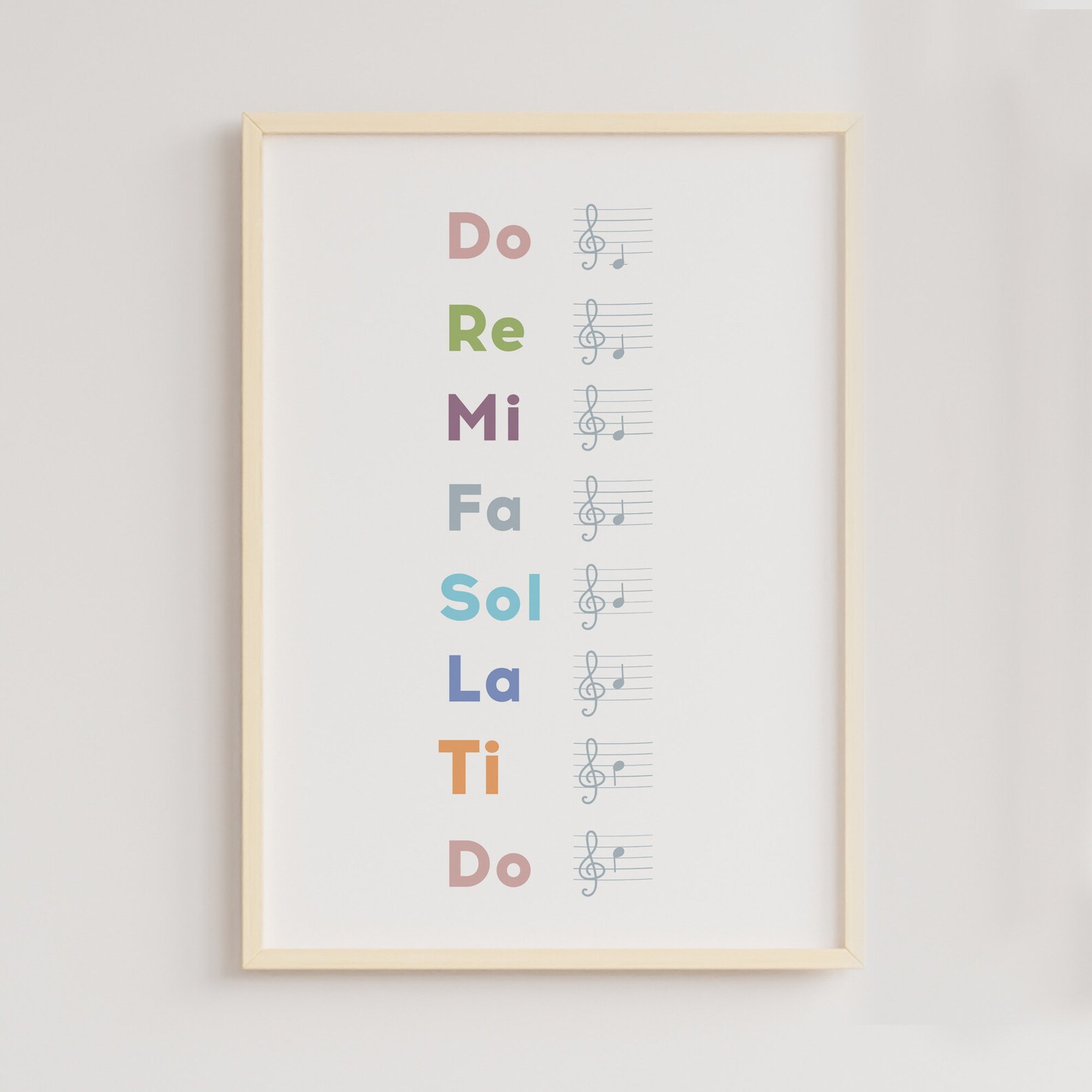 Set of 6 Music Theory Poster Music Note Value Educational Etsy